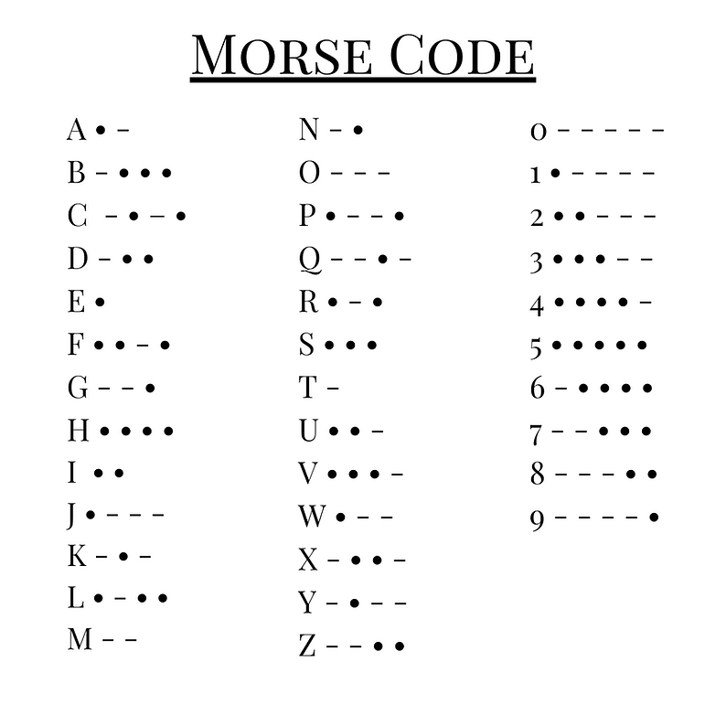 Personalized Morse Code Necklace | Madarax Store